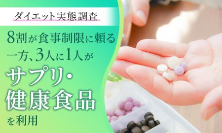 【ダイエット実態調査】8割が食事制限に頼る一方、3人
