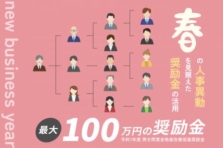 春の人事異動を見据えた「第4回支給申請」受付スター