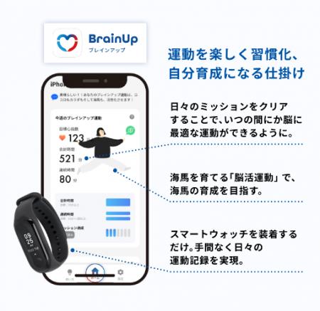 国内外の認知症課題の解決を目指す東北大学発AIベンチ 国内外の認知症課題の解決を目指す東北大学発AIベンチ