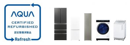 AQUA 認定整備済製品「AQUA CERTIFIED REFURBISHED」