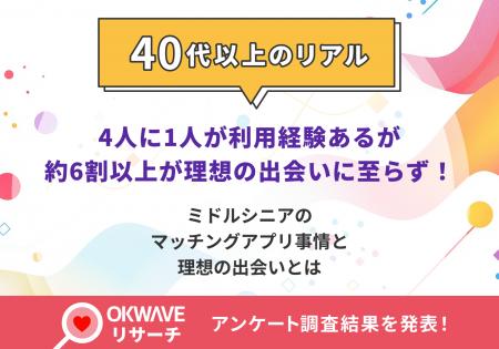 40代以上の4人に1人がマッチングアプリを利用する一方