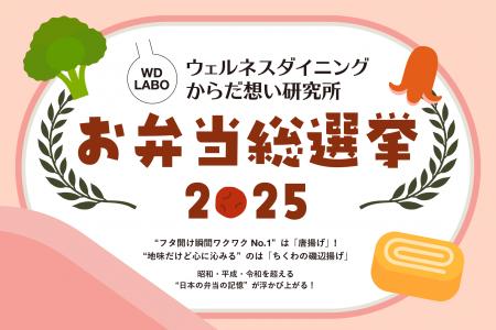 「お弁当総選挙2025」 “ワクワクNo.1”は唐揚げ、“地味