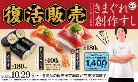 【スシロー×きまぐれクック】きまぐれクック監修の前 【スシロー×きまぐれクック】きまぐれクック監修の前