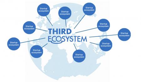 スタートアップエコシステム連携プラットフォームのTh スタートアップエコシステム連携プラットフォームのTh