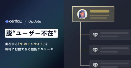 N1のインサイトを瞬時に把握、国内初※1のインサイトマ