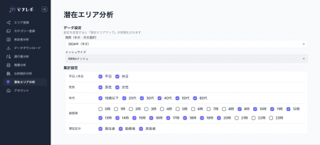 人流マーケティングツール「マチレポ」をメジャーアッ 人流マーケティングツール「マチレポ」をメジャーアッ