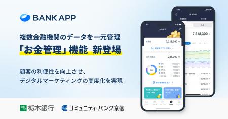 Money Forward X、地域金融機関向けバンキングアプリ Money Forward X、地域金融機関向けバンキングアプリ