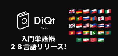 絶対に忘れないAI辞書&単語帳アプリ「DiQt(ディクト 絶対に忘れないAI辞書&単語帳アプリ「DiQt(ディクト