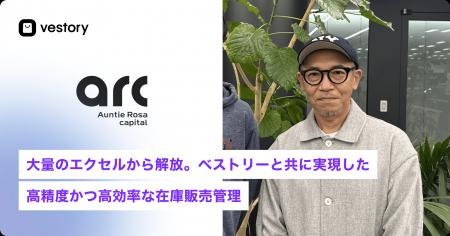 高精度かつ高効率な在庫販売管理を可能にするAIシステ 高精度かつ高効率な在庫販売管理を可能にするAIシステ