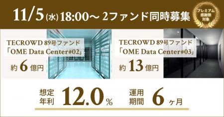 【想定年利12.0%】不動産クラウドファンディング「TEC 【想定年利12.0%】不動産クラウドファンディング「TEC