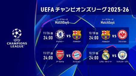 欧州の頂点を決する「UEFAチャンピオンズリーグ」Matc 欧州の頂点を決する「UEFAチャンピオンズリーグ」Matc