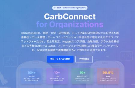 カーブジェン、10カ国以上・1万人超の登録ユーザーを カーブジェン、10カ国以上・1万人超の登録ユーザーを