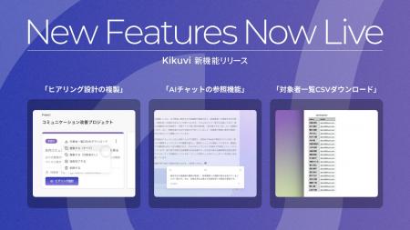 Kikuvi、「対象者CSVダウンロード」,「ヒアリング設計 Kikuvi、「対象者CSVダウンロード」,「ヒアリング設計