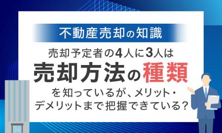 【不動産売却の知識】 売却予定者の4人に3人は「売却 【不動産売却の知識】 売却予定者の4人に3人は「売却