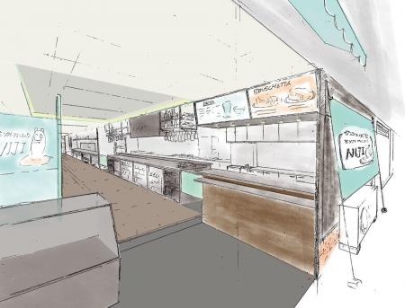 名古屋の注目飲食店が集まる円頓寺エリアに、生ソフト