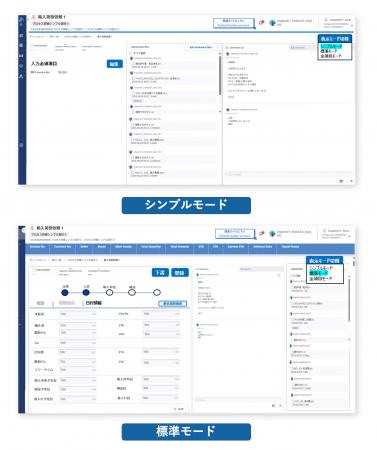 貿易情報連携プラットフォーム「TradeWaltz(R)︎」、プ 貿易情報連携プラットフォーム「TradeWaltz(R)︎」、プ