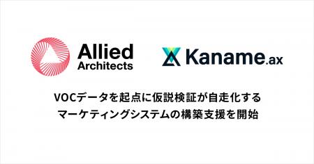 アライドアーキテクツ、VOCデータを起点に仮説検証が アライドアーキテクツ、VOCデータを起点に仮説検証が