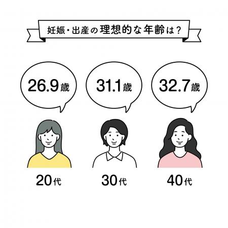 不妊治療専門の浅田レディースクリニック、「妊娠・出 不妊治療専門の浅田レディースクリニック、「妊娠・出