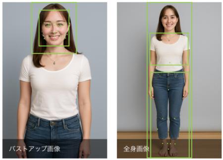 芸能エージェントサービス『AZUKARIagent』が、モデル 芸能エージェントサービス『AZUKARIagent』が、モデル