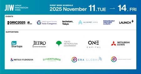 世界各国から投資家・スタートアップエコシステムビル 世界各国から投資家・スタートアップエコシステムビル