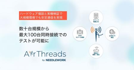 無線ネットワーク同時IP通信テストのソリューション「 無線ネットワーク同時IP通信テストのソリューション「