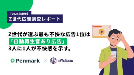 【Z世代の広告調査】Z世代の33.7%が「自動再生音あり 【Z世代の広告調査】Z世代の33.7%が「自動再生音あり
