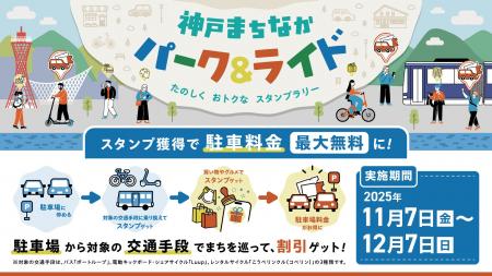パーク＆ライドでお得に神戸のまちなか散策、11月7日