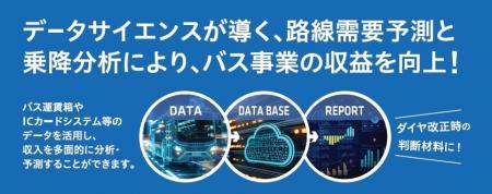 バス事業者のデータドリブン経営を加速する「運行最適 バス事業者のデータドリブン経営を加速する「運行最適