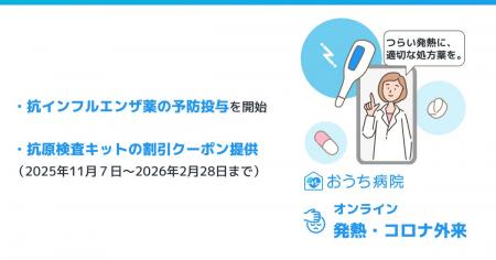 おうち病院、今冬は“発症前に先手”-抗インフルエンザ おうち病院、今冬は“発症前に先手”-抗インフルエンザ