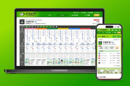 デジタル馬柱とAI予想で競馬の新時代へ――競馬予想情報 デジタル馬柱とAI予想で競馬の新時代へ――競馬予想情報