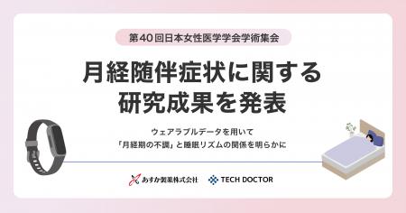 第40回日本女性医学学会学術集会にて月経随伴症状に関 第40回日本女性医学学会学術集会にて月経随伴症状に関
