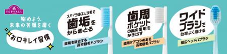 磨き残しにアプローチしたハブラシを発売 磨き残しにアプローチしたハブラシを発売