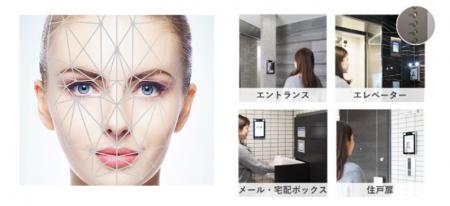 【オール顔認証マンション】クレイシアIDZ川崎投資用 【オール顔認証マンション】クレイシアIDZ川崎投資用