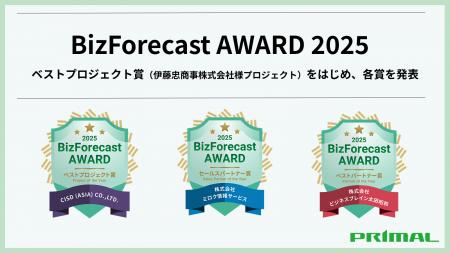 「BizForecast Award 2025」経営管理システム『Butf-8 「BizForecast Award 2025」経営管理システム『Butf-8