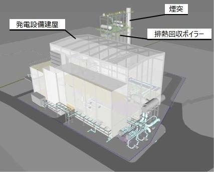 沖縄電力牧港火力発電所向けガスタービンコンバインド 沖縄電力牧港火力発電所向けガスタービンコンバインド