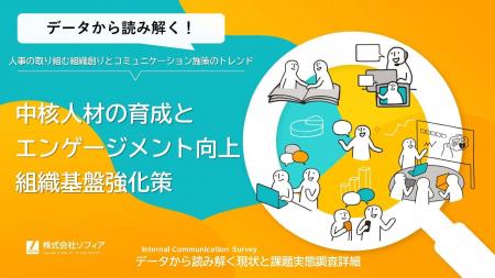 インターナルコミュニケーションサーベイのデータから