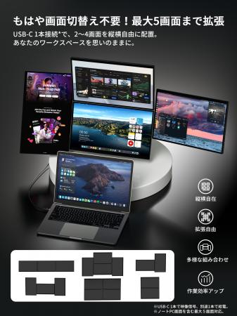 【販売開始】「Wisee Cockpit Monitor」登場。究極な