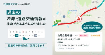 『行程表クラウド by NAVITIME』過去の渋滞・道路交通