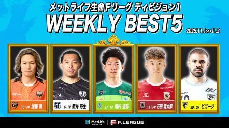 堀内迪弥（湘南）がMVPに！第15節｜2025年11月1日～11