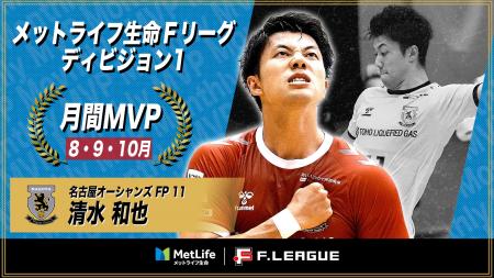 清水和也（名古屋）が8・9・10月の月間MVPに！ 第10節
