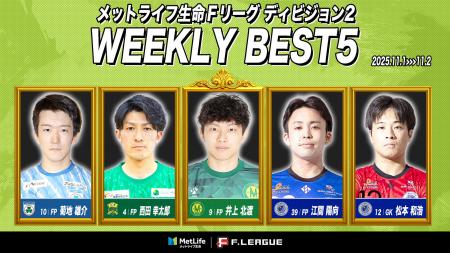 井上北渡（白山）が週間MVPに！第13節｜2025年11月1日