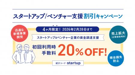 即日振込のＡＩファクタリングサービスＰＡＹＴＯＤＡ