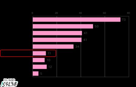 【 11月10日~19日は「トイレweek」 】トイレ掃除を子 【 11月10日~19日は「トイレweek」 】トイレ掃除を子