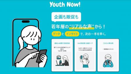 Reaplus、若年層に特化した新インサイトソリューショ