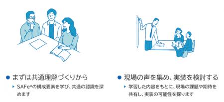 TDCソフト、大規模組織向けにアジャイルを推進する「S