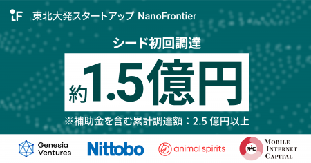 東北大発スタートアップNanoFrontier、約1.5億円の資
