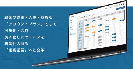 再現性のある組織営業を実現するエンタープライズ特化 再現性のある組織営業を実現するエンタープライズ特化