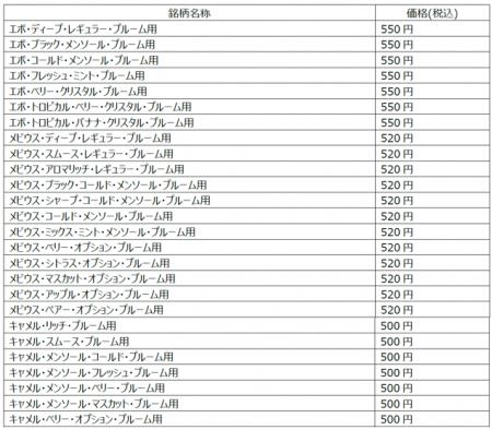 Ploom専用スティック「EVO（エボ）」から、「ブラック