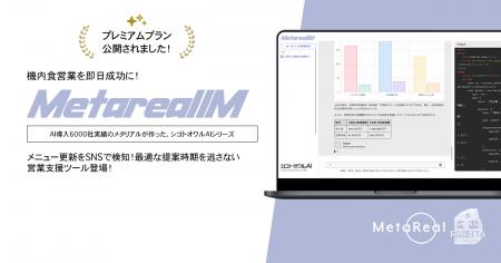 航空会社の機内食メニュー変更需要予測AIエージェント 航空会社の機内食メニュー変更需要予測AIエージェント