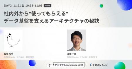 ファインディ主催「アーキテクチャConference」にHaco ファインディ主催「アーキテクチャConference」にHaco